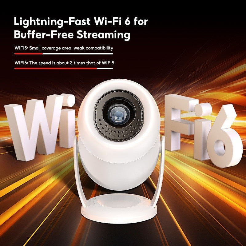 MODOFO HY300 Smart Projector Android 4K UHD Portable Mini Proyektor WiFi Bluetooth for Home Cinema